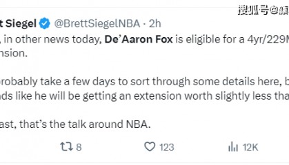 曝福克斯与马刺续约并未开始！金额也会低于2.29亿 美媒预测四年2亿