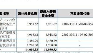 图南电子终止北交所IPO注册 原拟募1.4亿财通证券保荐