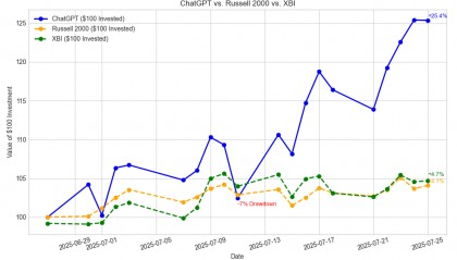 高中生用DeepSeek与GPT实盘炒股，竟然一个月躺赚25%？