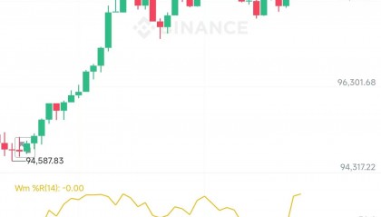 比特币跌破8000美元(比特币跌破8000美元是真的吗)