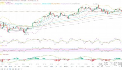 今日比特币(今日的比特币行情价格)