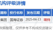 OSL集团(00863.HK)午后涨超10%，截至发稿，涨9.77%，报11.24港元，成交额3154.53万港元