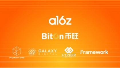 币旺平台获得A16Z领投2000万美元融资，Polychain Capital等机构跟投