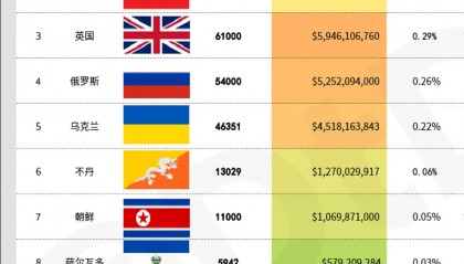 中国比特币(中国比特币最新政策)