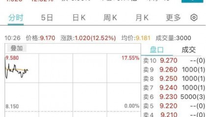 比特币概念股(比特币概念股票)