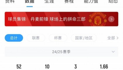 签下塞斯科就放行！记者：米兰与曼联谈租借+3000万买断签霍伊伦