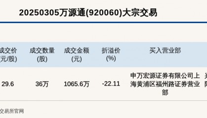 北交所上市公司万源通大宗交易折价22.11%，成交金额1065.6万元