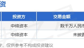 【投融资动态】宜租乐B轮融资，融资额数千万人民币，投资方为中缔资本