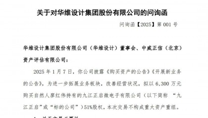 跨界并购，北交所问询