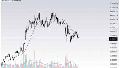 凉兮——币圈万倍交易员的互联网流量实验