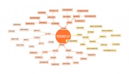 施耐德高压授权柜MVnex配置的真空断路器HVX有哪些优点？