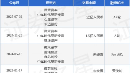 【投融资动态】格见半导体A+轮融资，融资额近亿人民币，投资方为微禾资本、中车时代高新投资等