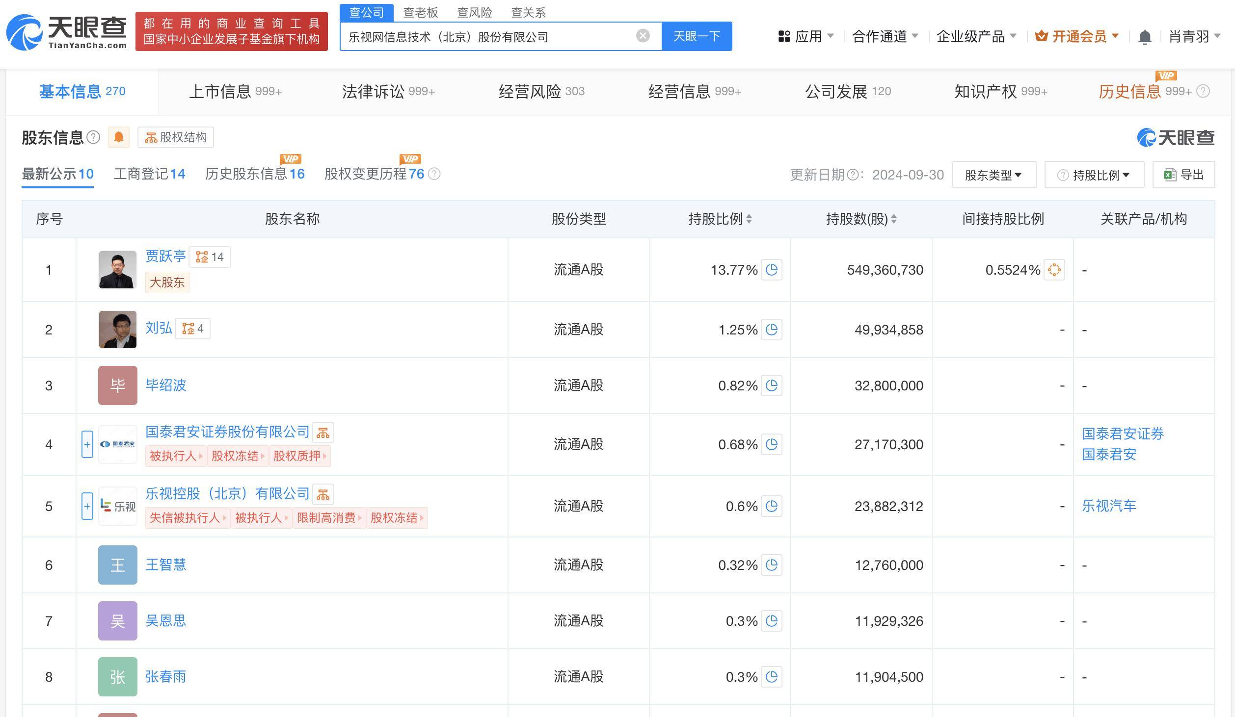 乐视网被强制执行超1.1亿元人民币