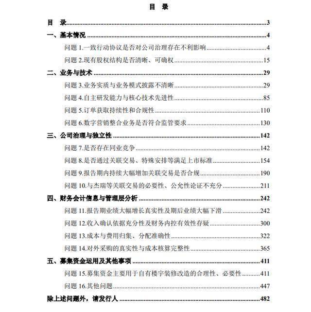 捷瑞数字北交所IPO终止:历经三轮问询,关联交易毛利率曾高达78%