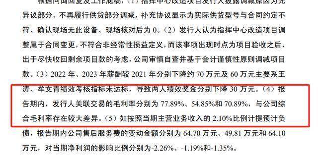 捷瑞数字北交所IPO终止:历经三轮问询,关联交易毛利率曾高达78%