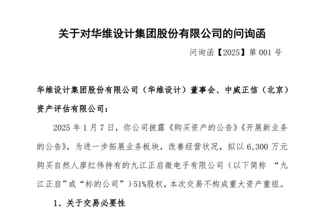 跨界并购,北交所问询