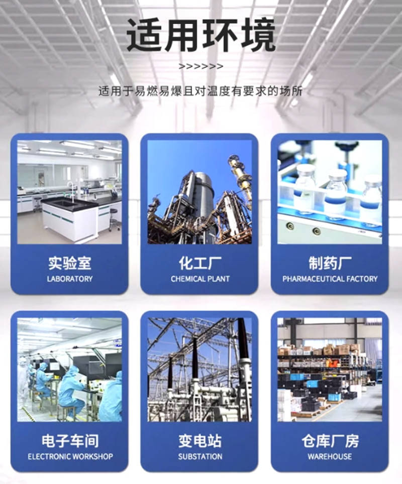 实验室集装用防爆空调,英腾BKG-160-EX 7匹分体式防爆空调机