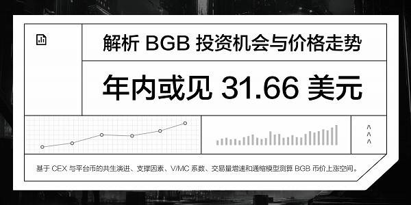 解析 Bitget 平台币 BGB 投资机会与价格走势,年内或见 31.66美元