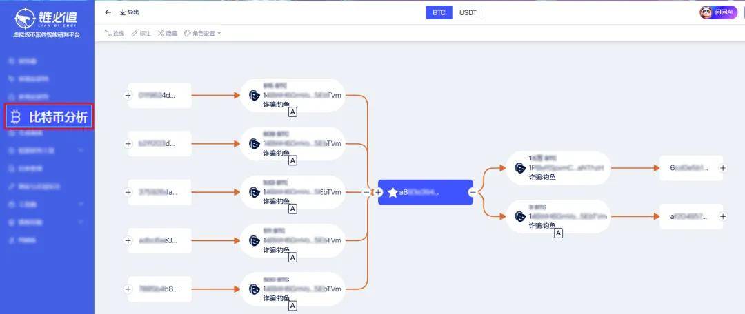 穿透最大盗币案Bybit洗钱追踪迷雾!