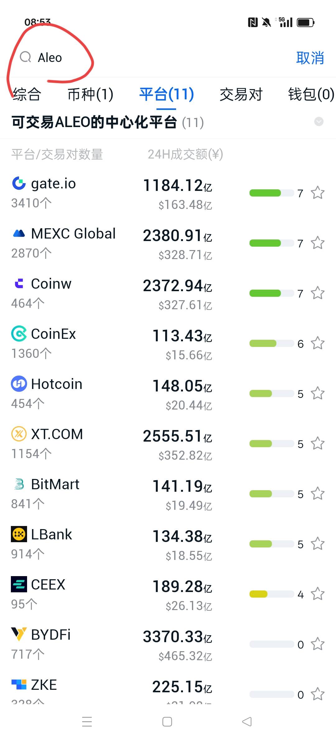 零知识证明+高性能:ALEO币为何被a16z、软银押注?