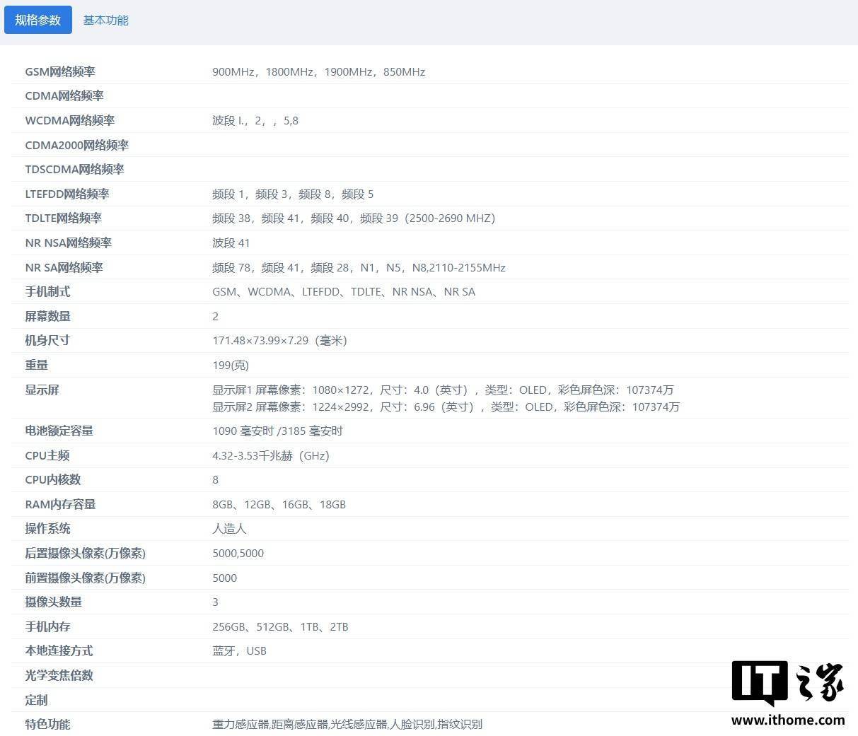 摩托罗拉 moto razr 60 Ultra 手机现身电信设备终端网
