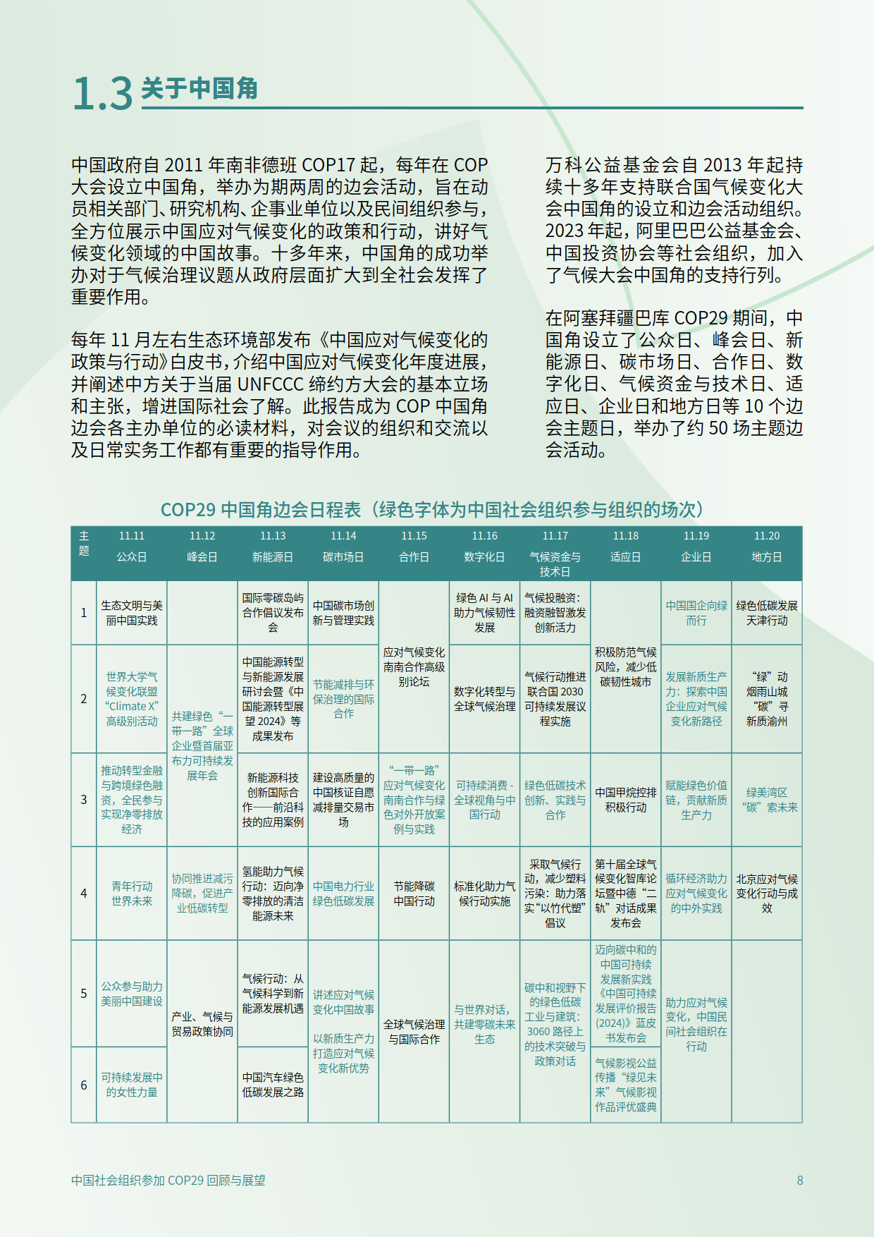2025年中国社会组织参加COP29回顾与展望报告-C Team&CEGA