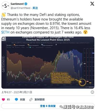 ETH 交易所存量创10年新低、Bitfinex比特币做多仓位创半年新高,反弹要来了?