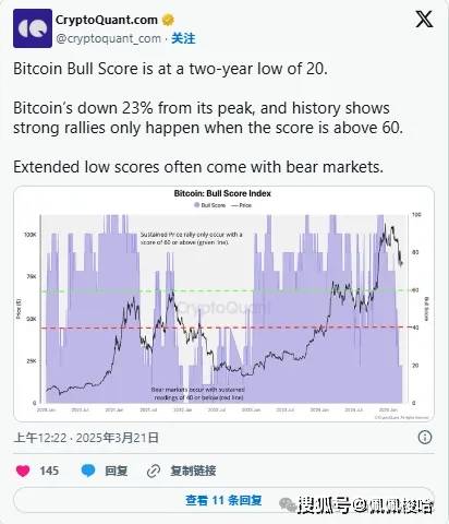 ETH 交易所存量创10年新低、Bitfinex比特币做多仓位创半年新高,反弹要来了?