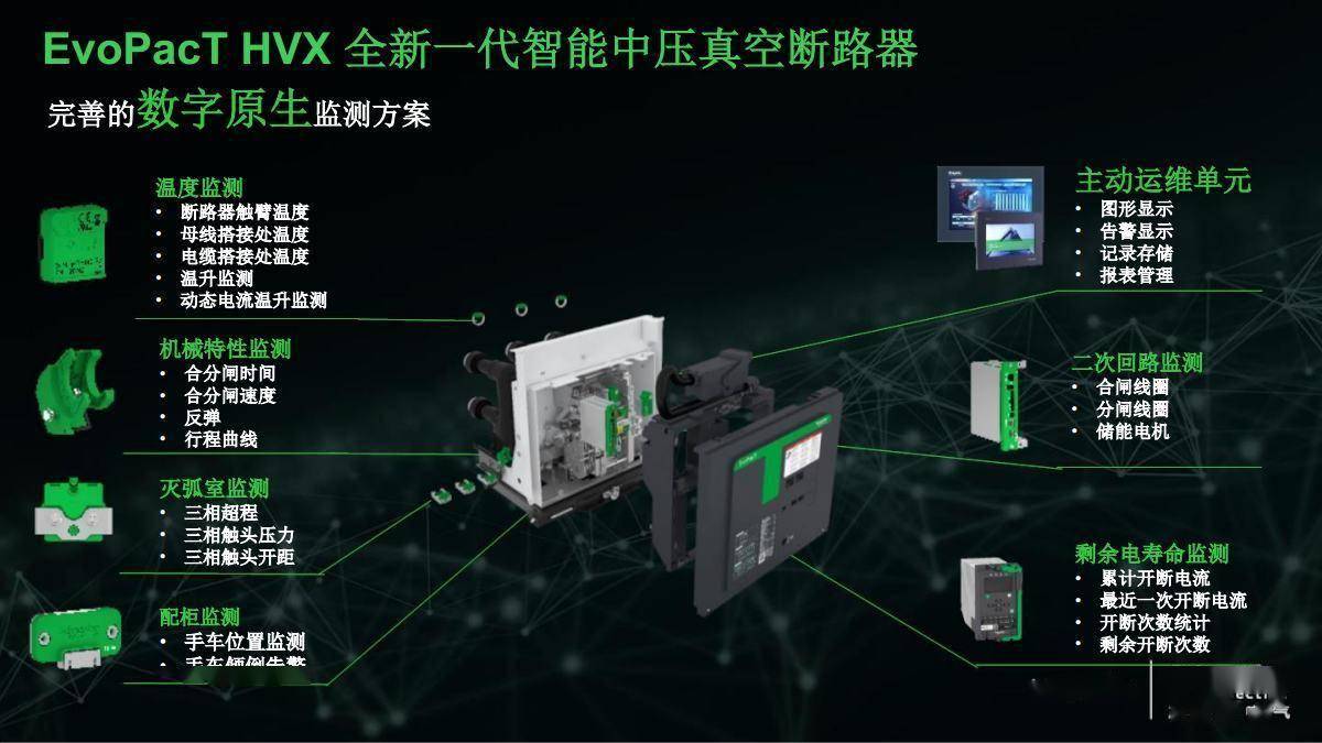 Schneider配电柜MVnex 配置了高性能的真空断路器HVX