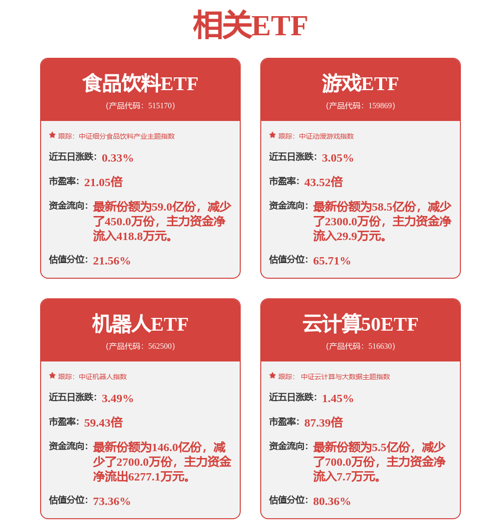 【投融资动态】金钢科技Pre-A+轮融资，融资额数千万人民币，投资方为顺融资本、润森义信投资等