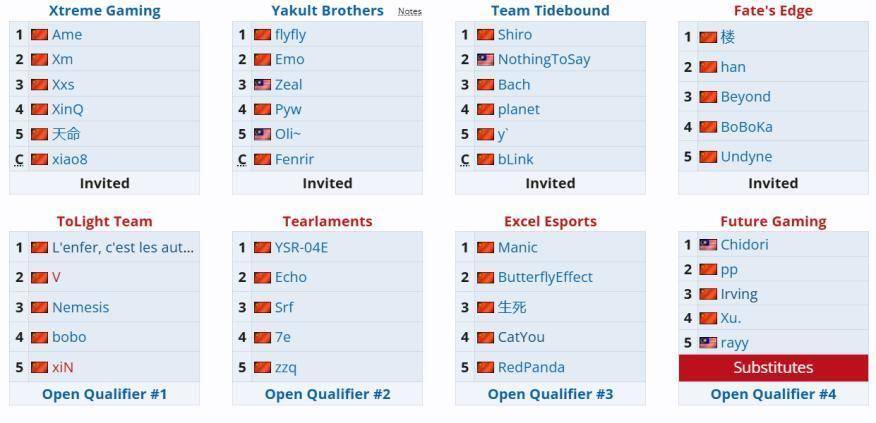 Liquid问鼎PGL瓦拉几亚S4，两大赛事五一接踵而至