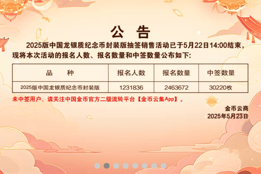 中国龙币,崩了!