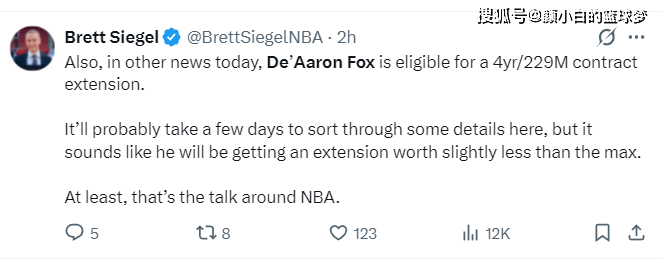曝福克斯与马刺续约并未开始!金额也会低于2.29亿 美媒预测四年2亿