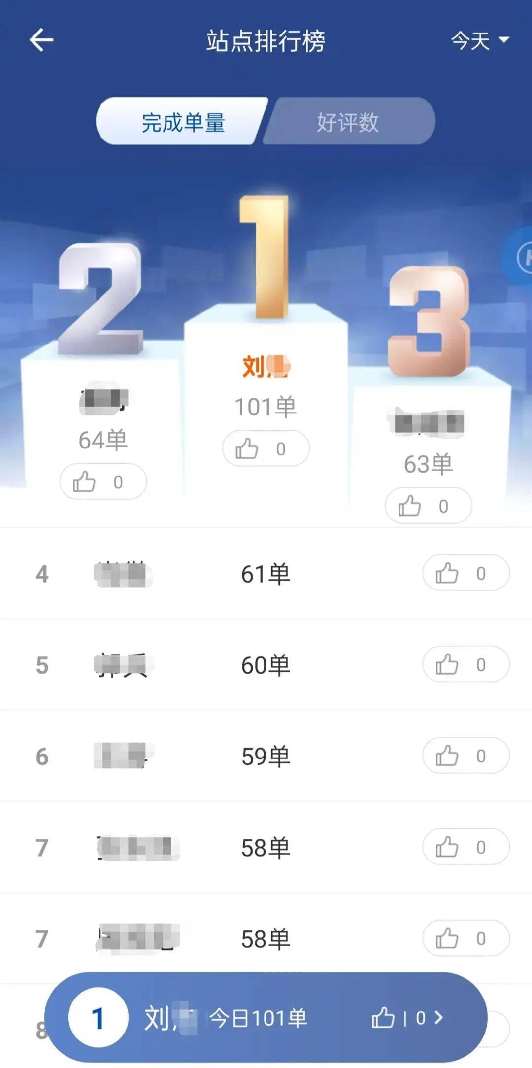 外卖小伙结识美籍幼师5个月闪婚:一句话俘获芳心,没花一分彩礼