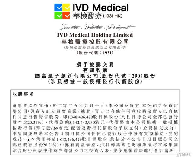 国富量子31亿港元易主,华检医疗全力打造RWA链上金融新基建
