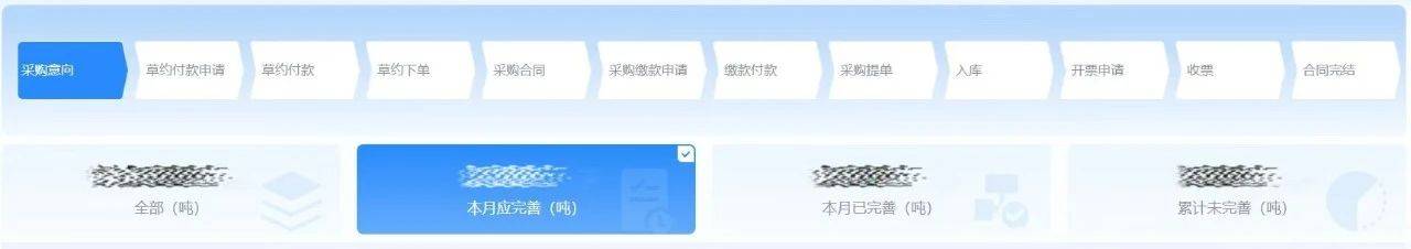 河钢供应链Efree易富瑞平台焕新发布