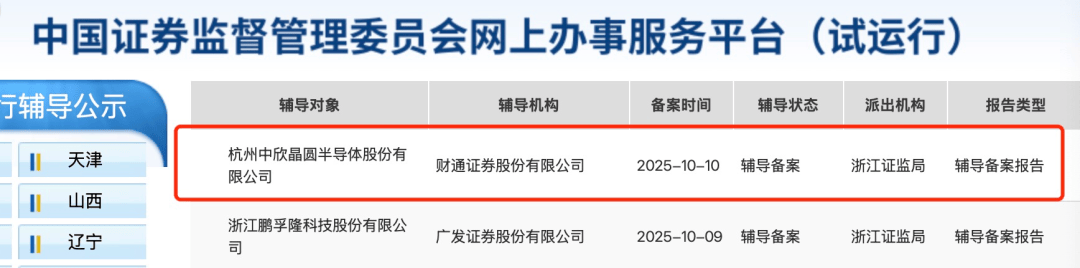 中欣晶圆,冲刺北交所IPO