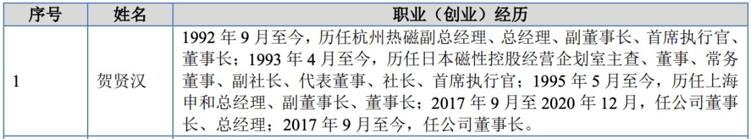 中欣晶圆,冲刺北交所IPO