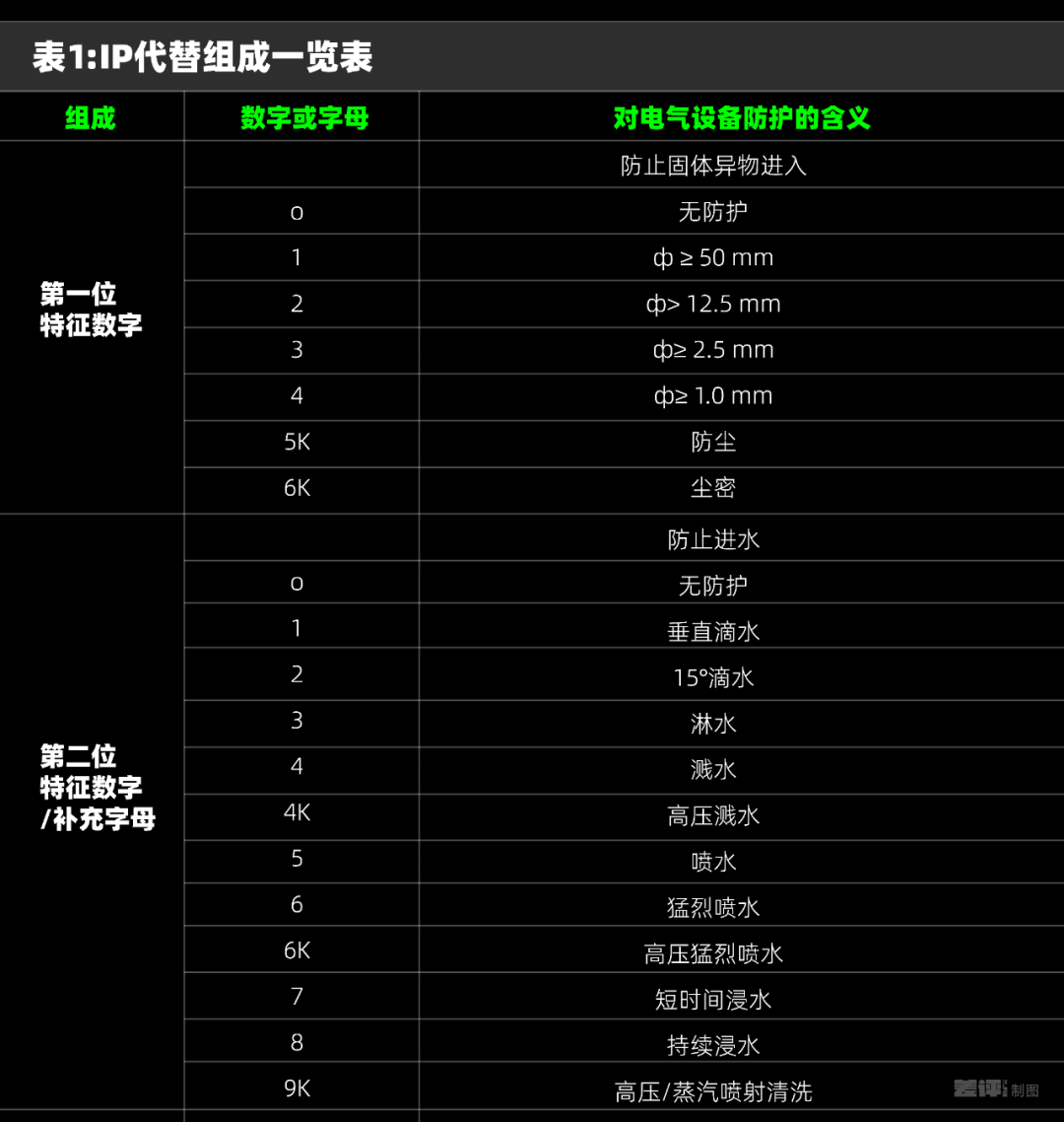 不追求极致性能的红米,还是好红米吗?