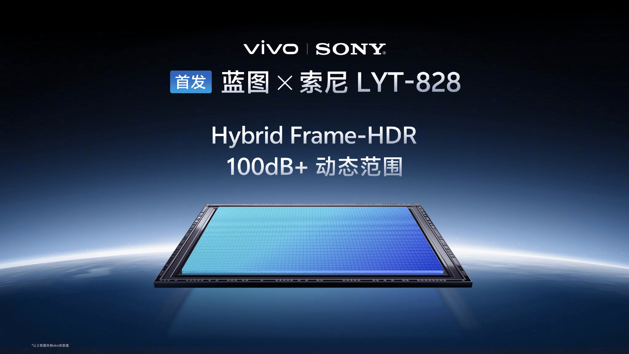 从HPB到LYT-828,vivo X300 Pro双传感器定制之路