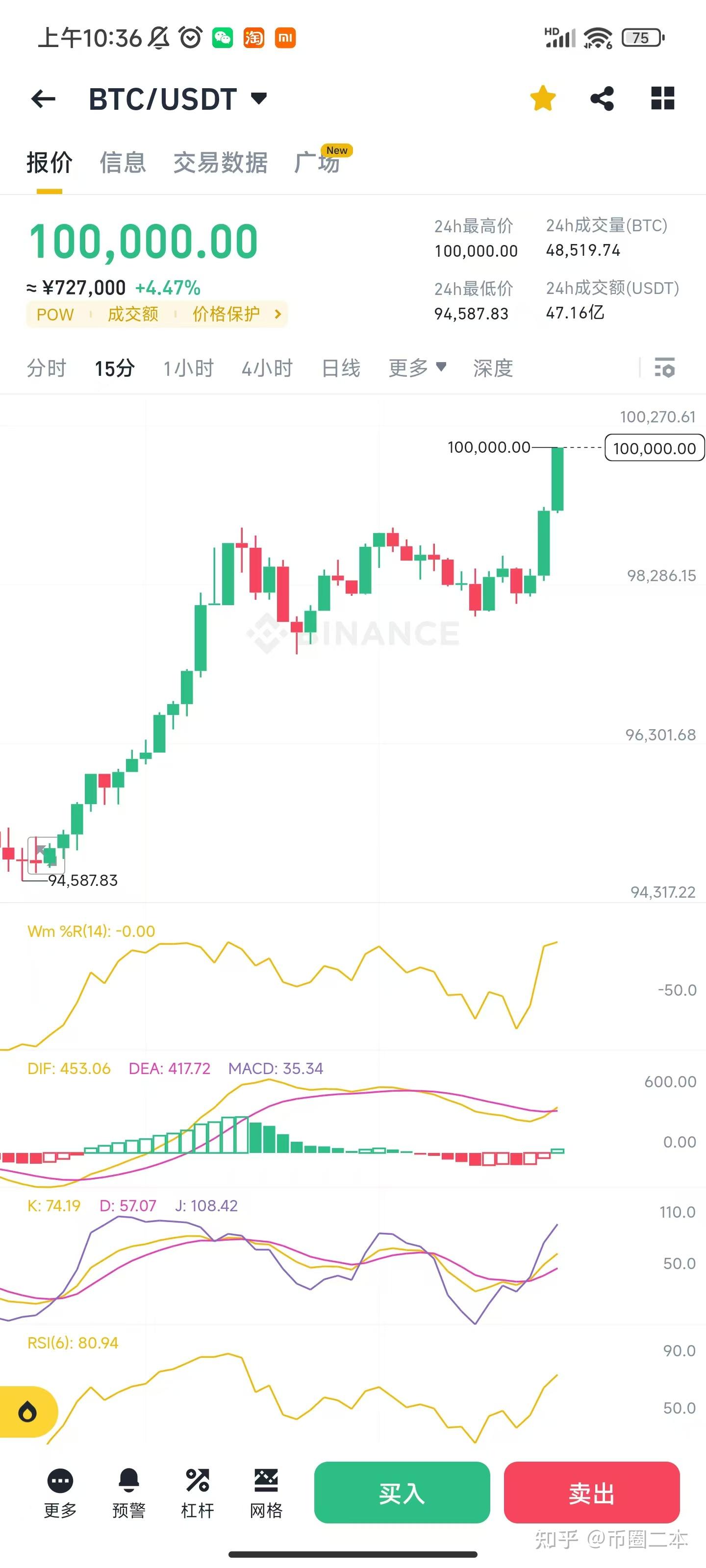 比特币减半(比特币减半是什么意思呀) 比特币减半(比特币减半是什么意思呀)